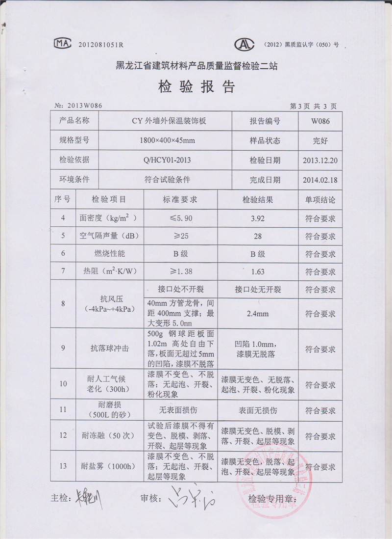2014省检验报告4